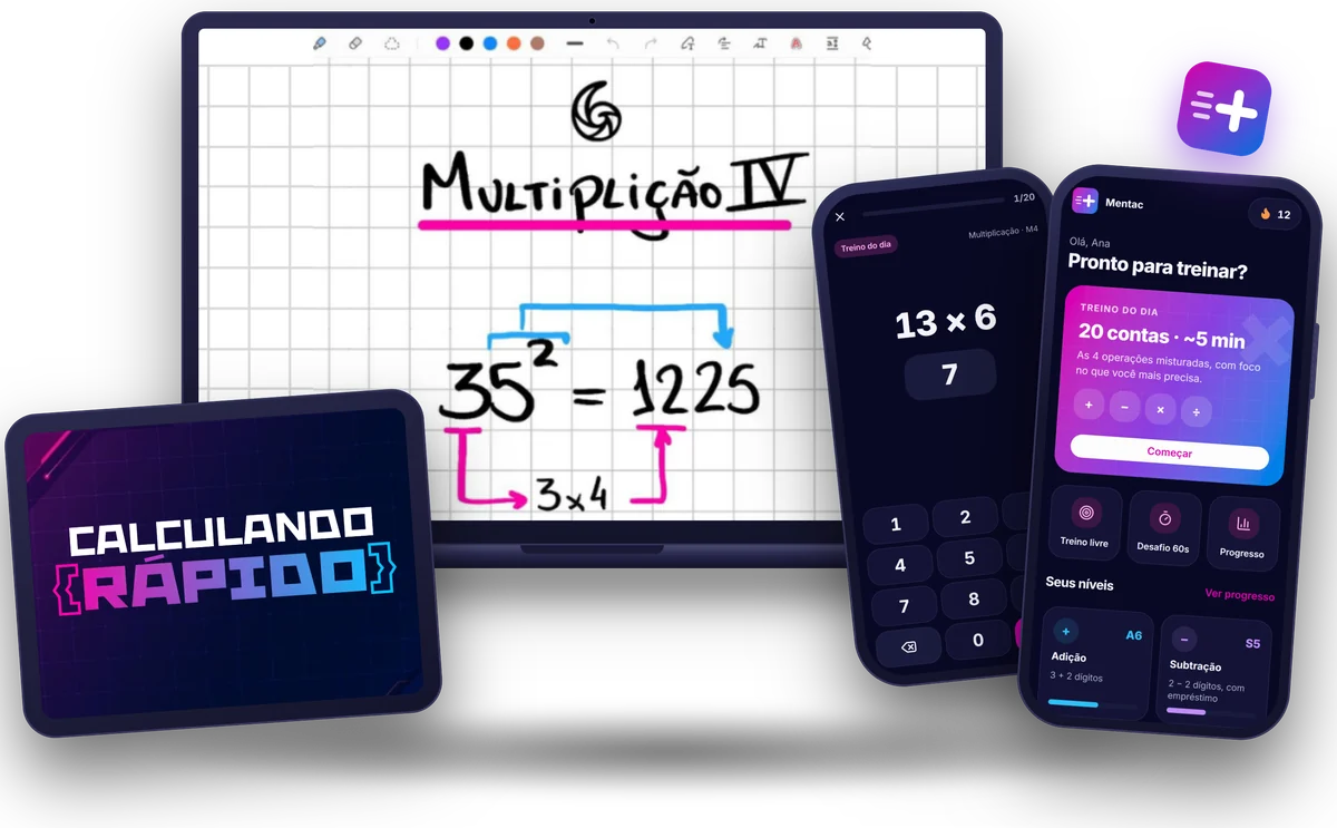 Aula do Calculando Rápido no notebook, capa do curso no tablet e o app Mentac no celular