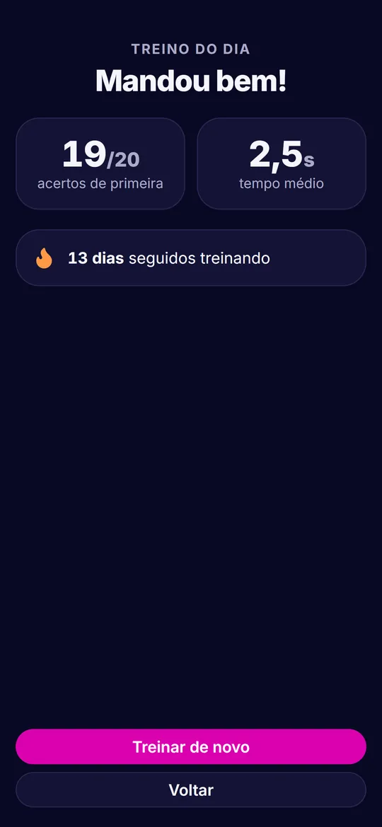 Tela de resultado do treino com acertos e tempo médio