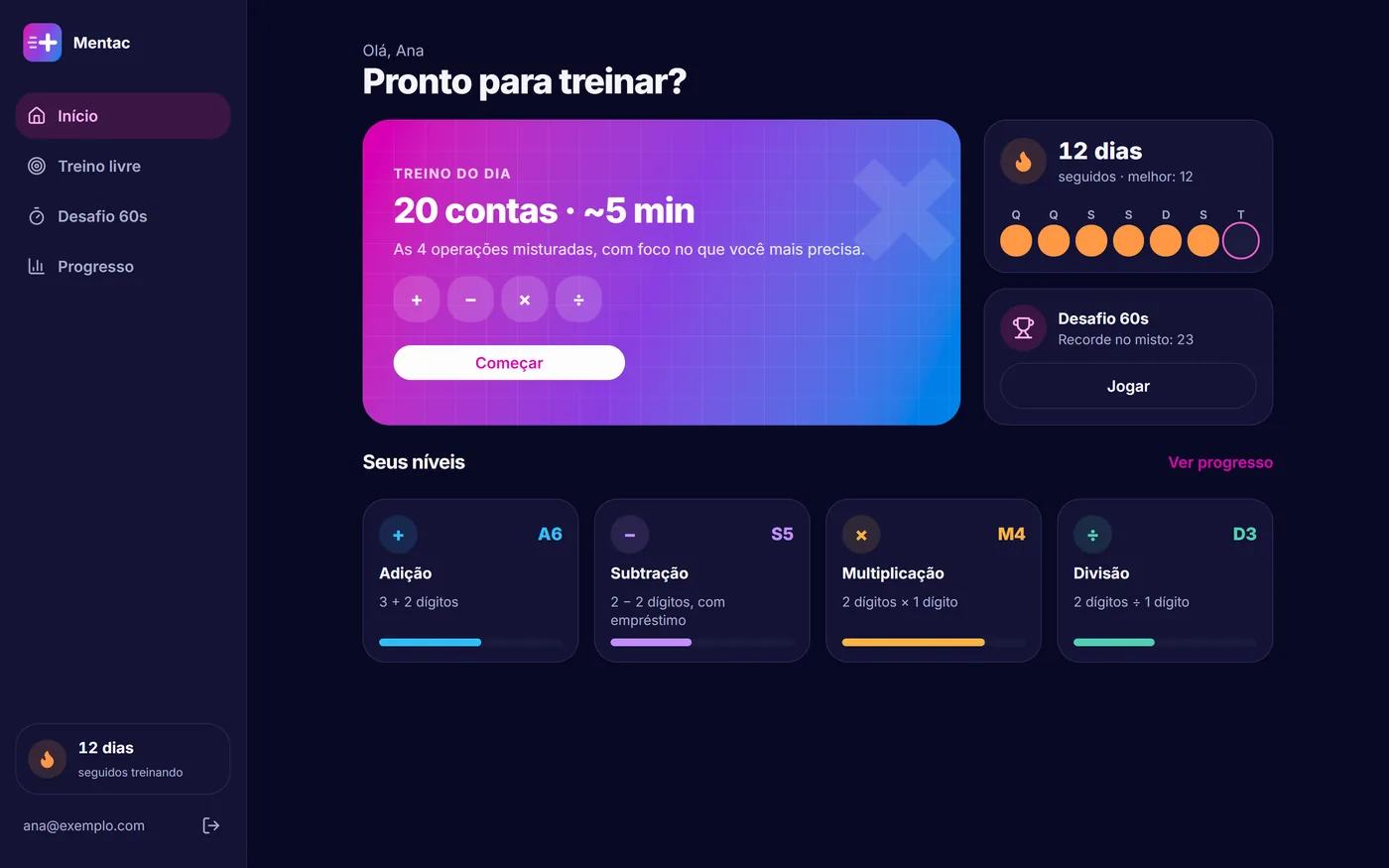App Mentac aberto no computador